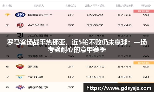 罗马客场战平热那亚，近5轮不败仍未赢球：一场考验耐心的意甲赛季